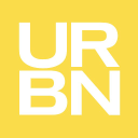Urban Outfitters, Inc. Share Price